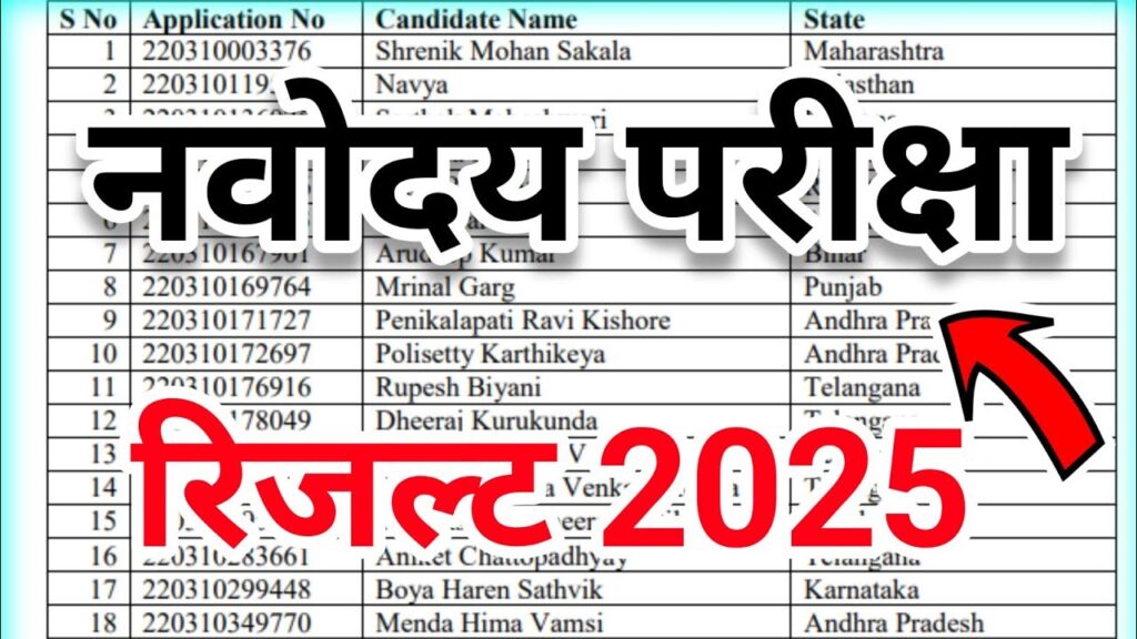 Navodaya Vidyalaya Class 6 Result Date 2025